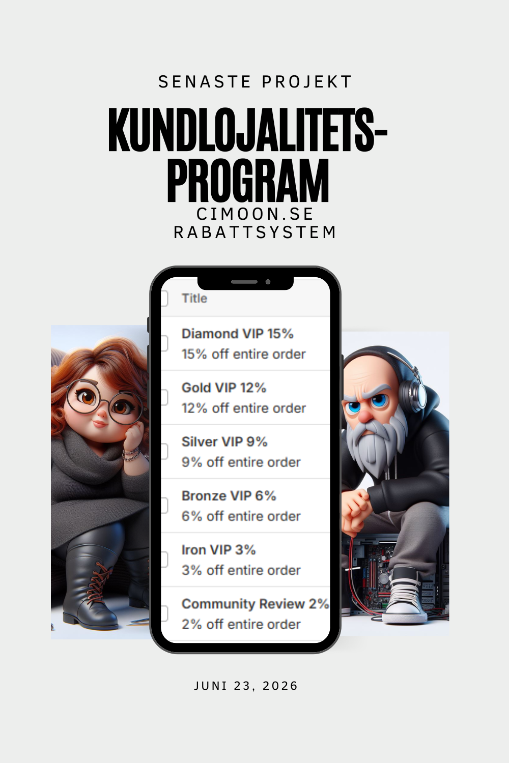 Information om Cimoon's kundlojalitetsrabatter